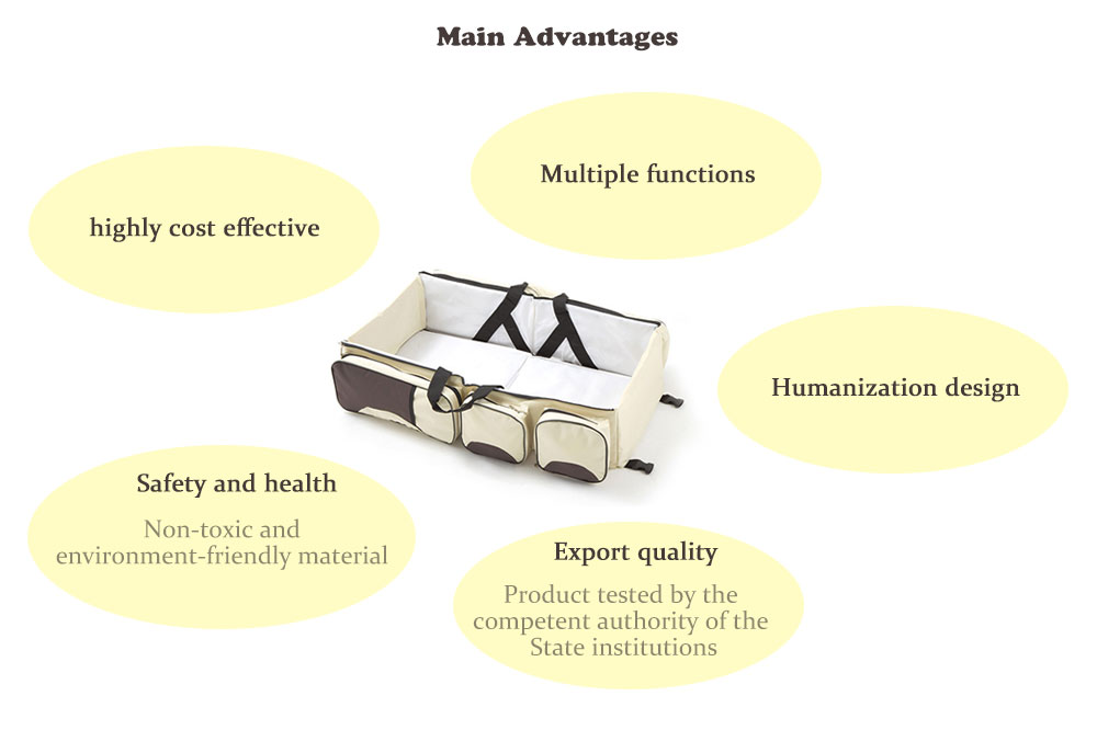 8830 Mommy Multi-function Pack Baby Portable Bed 8830 Mommy Multi-function Pack Baby Portable Bed