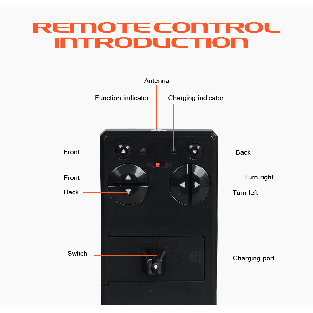 Mini 4 Channels Remote Control Boat 3392M Mini 4 Channels Remote Control Boat 3392M