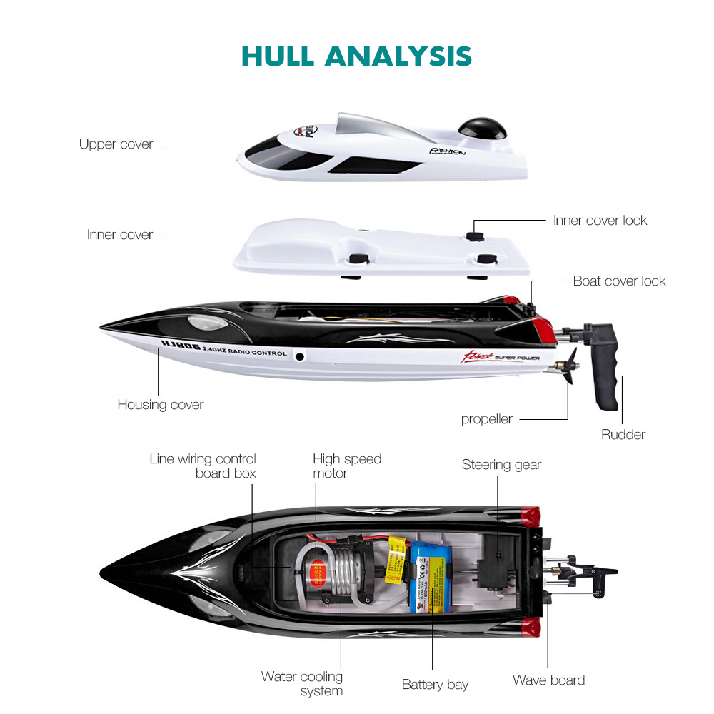 HJ806 2.4G High Speed Remote Control Boat