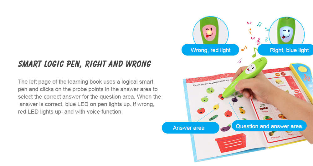 YS2605C Point Reading Tablet Learning Machine for Children