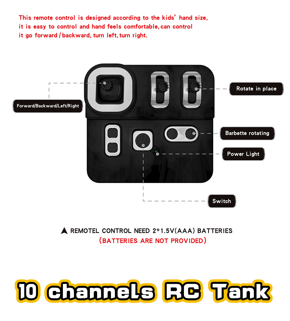 SW(RC) - 006 Stainless Steel Assembly Remote Control Tank Kit SW(RC) - 006 Stainless Steel Assembly Remote Control Tank Kit