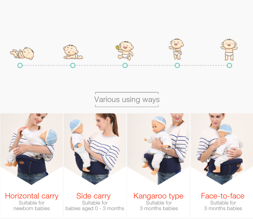 Baby Carrier Waist Stool Kids Infant Hip Seat Baby Carrier Waist Stool Kids Infant Hip Seat