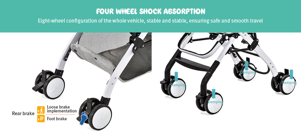 Wisesonle YO - B Aluminum Alloy One-hand Folding Baby Stroller