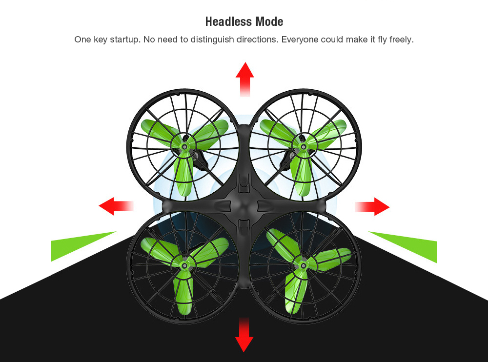 SYMA X26 Infrared Automatic Obstacle Avoidance RC Drone SYMA X26 Infrared Automatic Obstacle Avoidance RC Drone