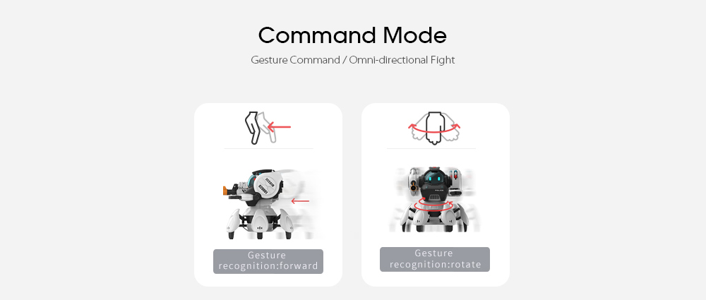 SBK50001 Smart Robot Gesture Remote Control Electric Toy Doll English Version SBK50001 Smart Robot Gesture Remote Control Electric Toy Doll English Version
