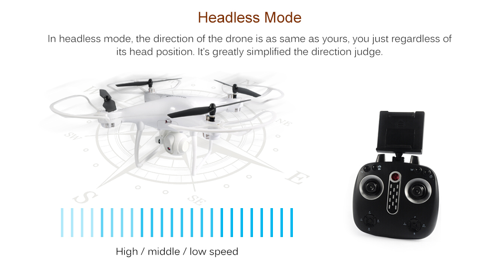 LEAD HONOR LH - X25SWF WiFi FPV RC Drone 2.4G Control Altitude Hold One Key Control Headless Adjustable Speed Flip - RTF