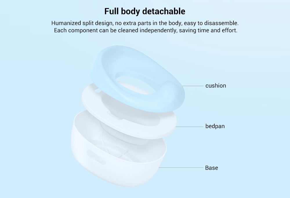 MIBABE ZQ01JK Children's Toilet Pedestal Pan from Xiaomi Youpin MIBABE ZQ01JK Children's Toilet Pedestal Pan from Xiaomi Youpin