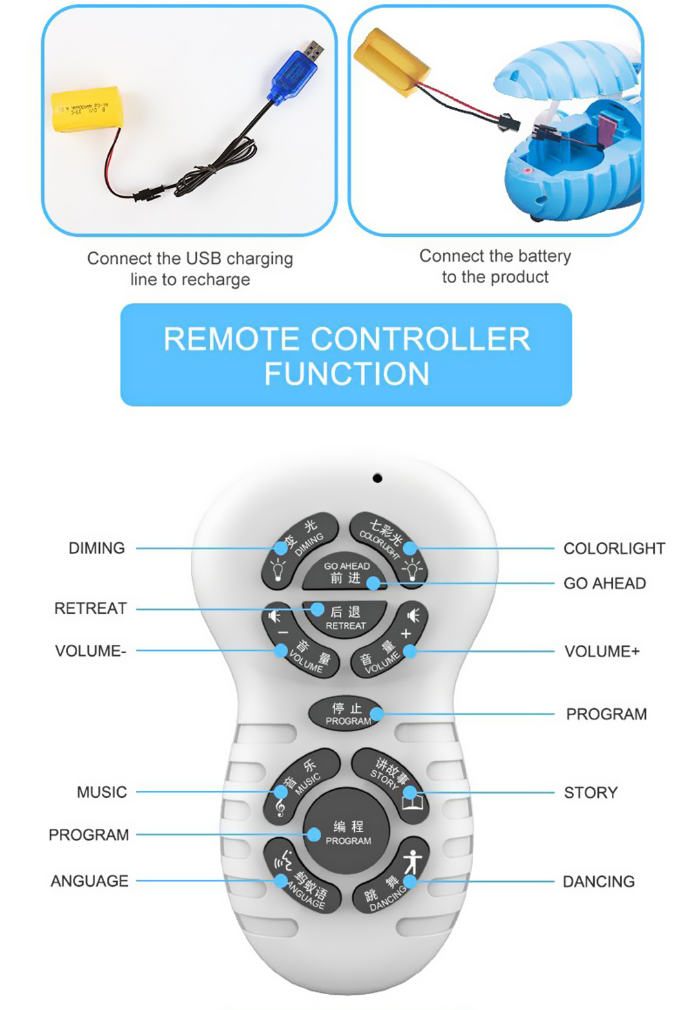 Intelligent Ant Electric Robot