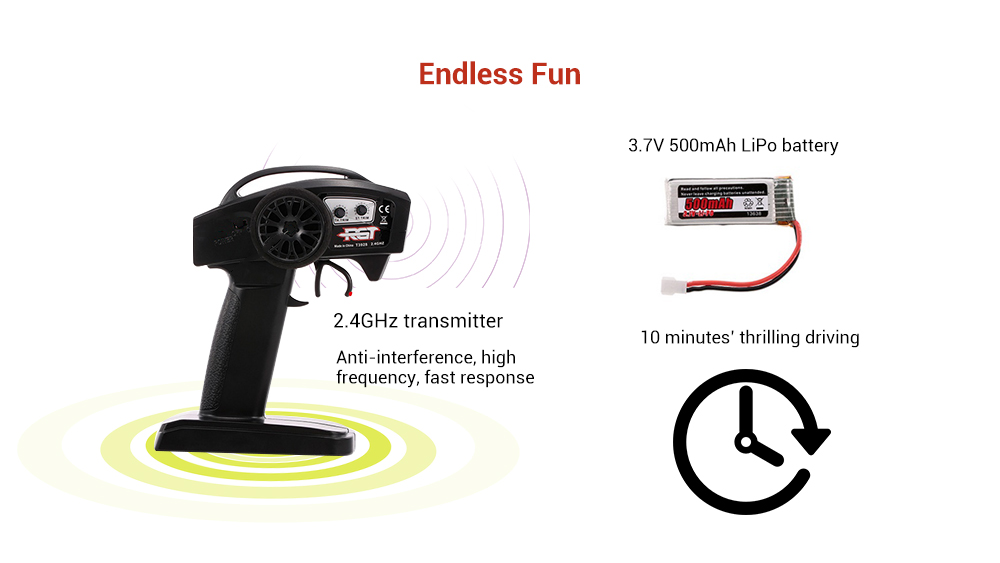 RGT 136240 1/24 2.4G 4WD RC Car RTR 15km/h Maximum Speed / 2-in-1 ESC / High-performance Carbon Brushed Motor RGT 136240 1/24 2.4G 4WD RC Car RTR 15km/h Maximum Speed / 2-in-1 ESC / High-performance Carbon Brushed Motor